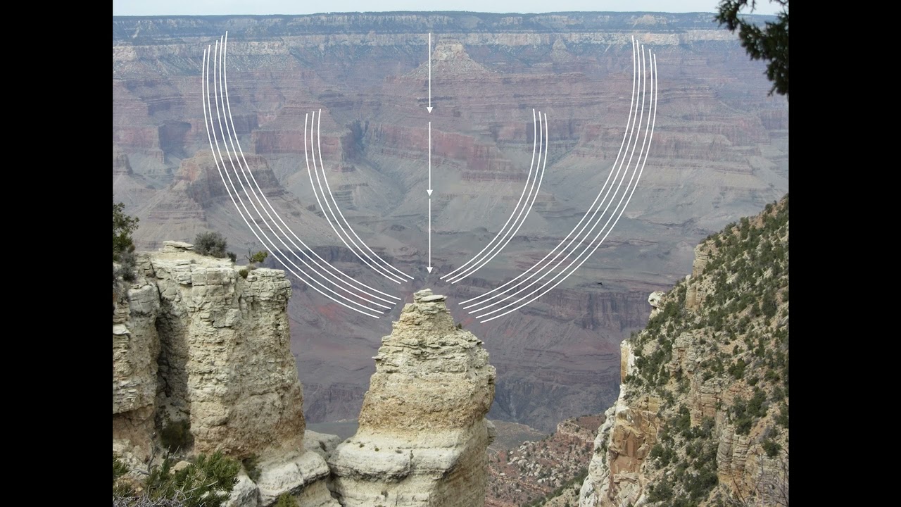 Power Bait - Lay Line (album promo video 1)