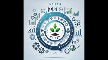 Kaizen: Transform Your Life with Continuous Improvement
