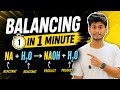 Balancing of chemical equation class 10th