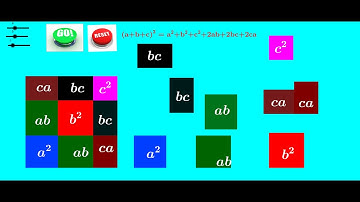 (a+b+c)^2=a^2+b^2+c^2+2ab+2bc+2ca