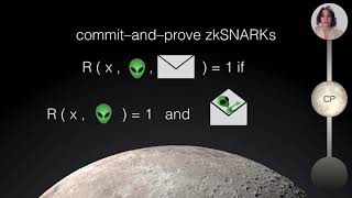 Lunar: a Toolbox for More Efficient Universal and Updatable zkSNARKs and Commit-and-Prove Exten...