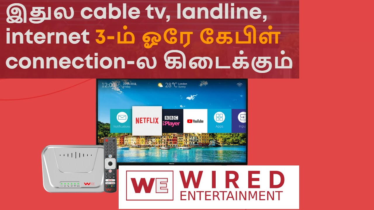 Wired Entertainment 7Play Set top box Cable TV + + IPTV + OTT