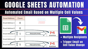 Google Sheets - Automate Email Based on Multiple Cell Values