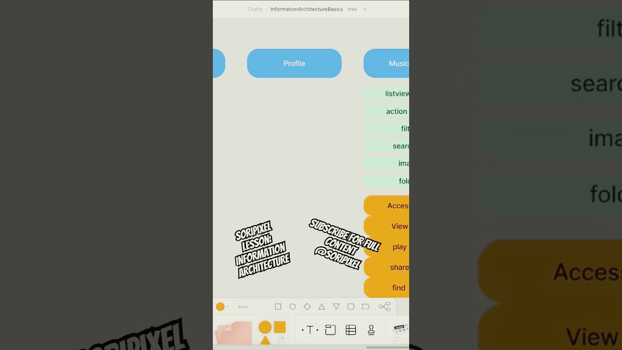 Soripixel lesson - learn information architecture 