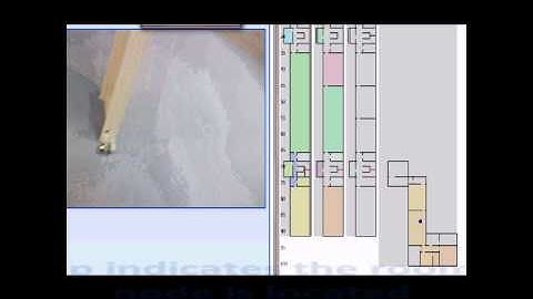 Telosb proximity localization