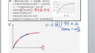 92學測補試Vt圖