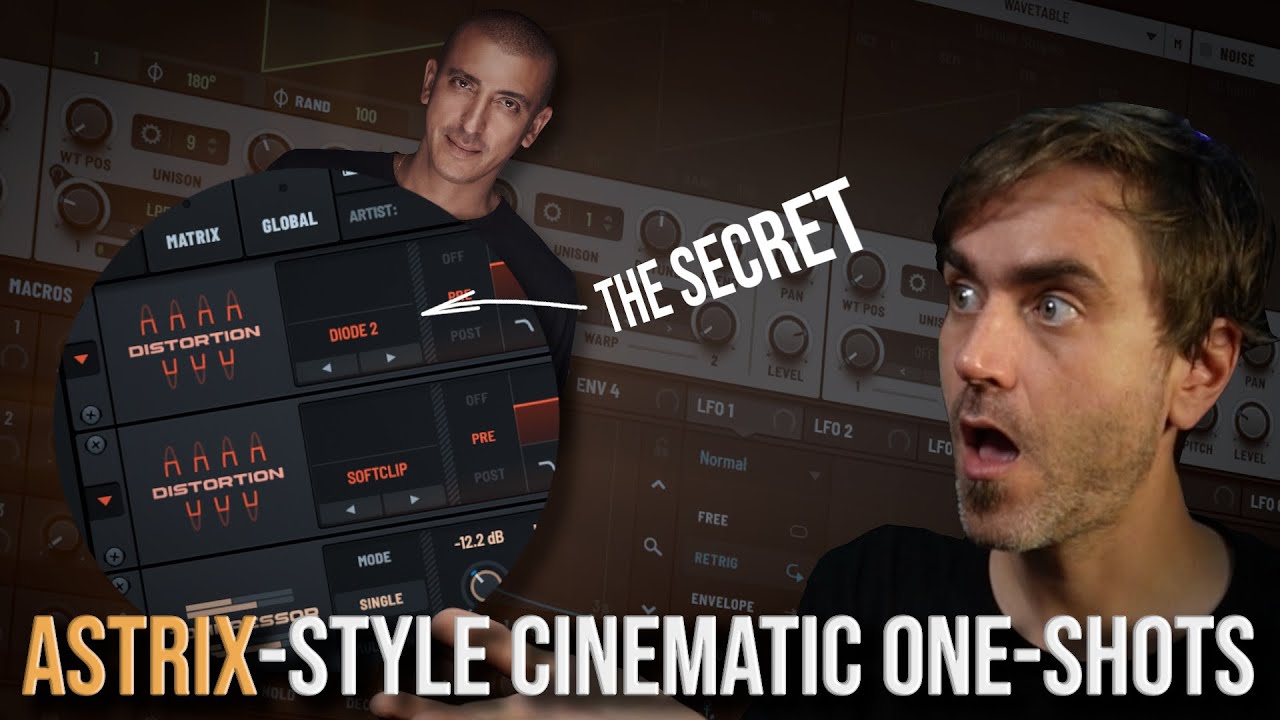 Кинематографические короткие ролики в стиле Астрикс в Serum 2