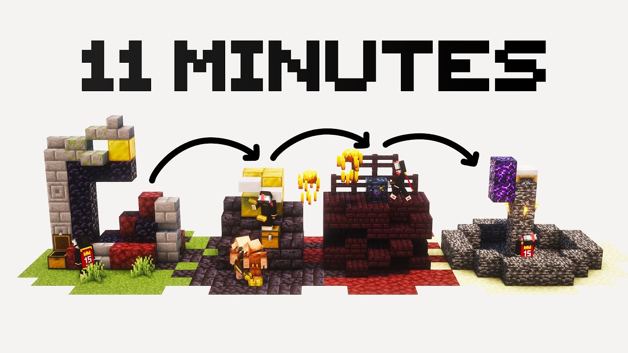 How to beat Minecraft in 11 minutes (a breakdown)
