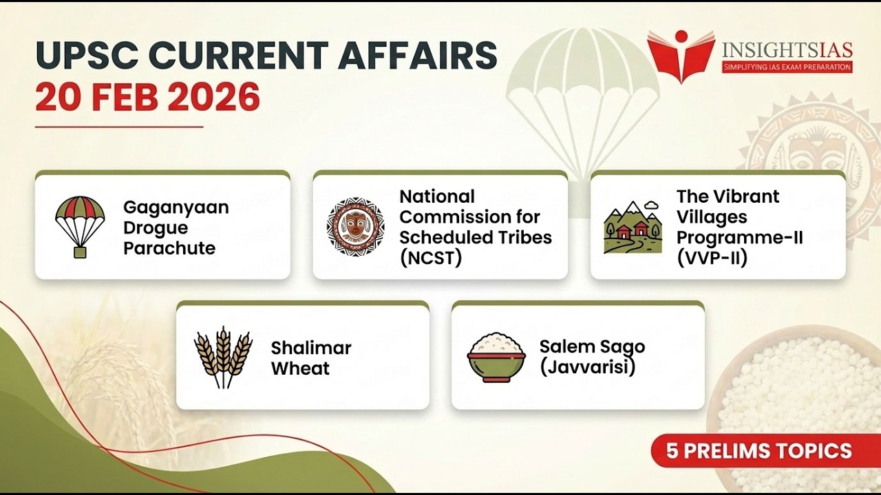UPSC Current Affairs | 20 Feb 2026 | Daily Prelims Facts - YouTube