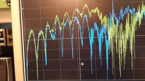 De-embedding 4 -  SPARQ DUT Measurement