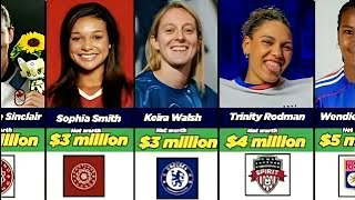 Top 20 Richest Female Footballers in 2026 💰 | Their Net Worth Will Shock You!