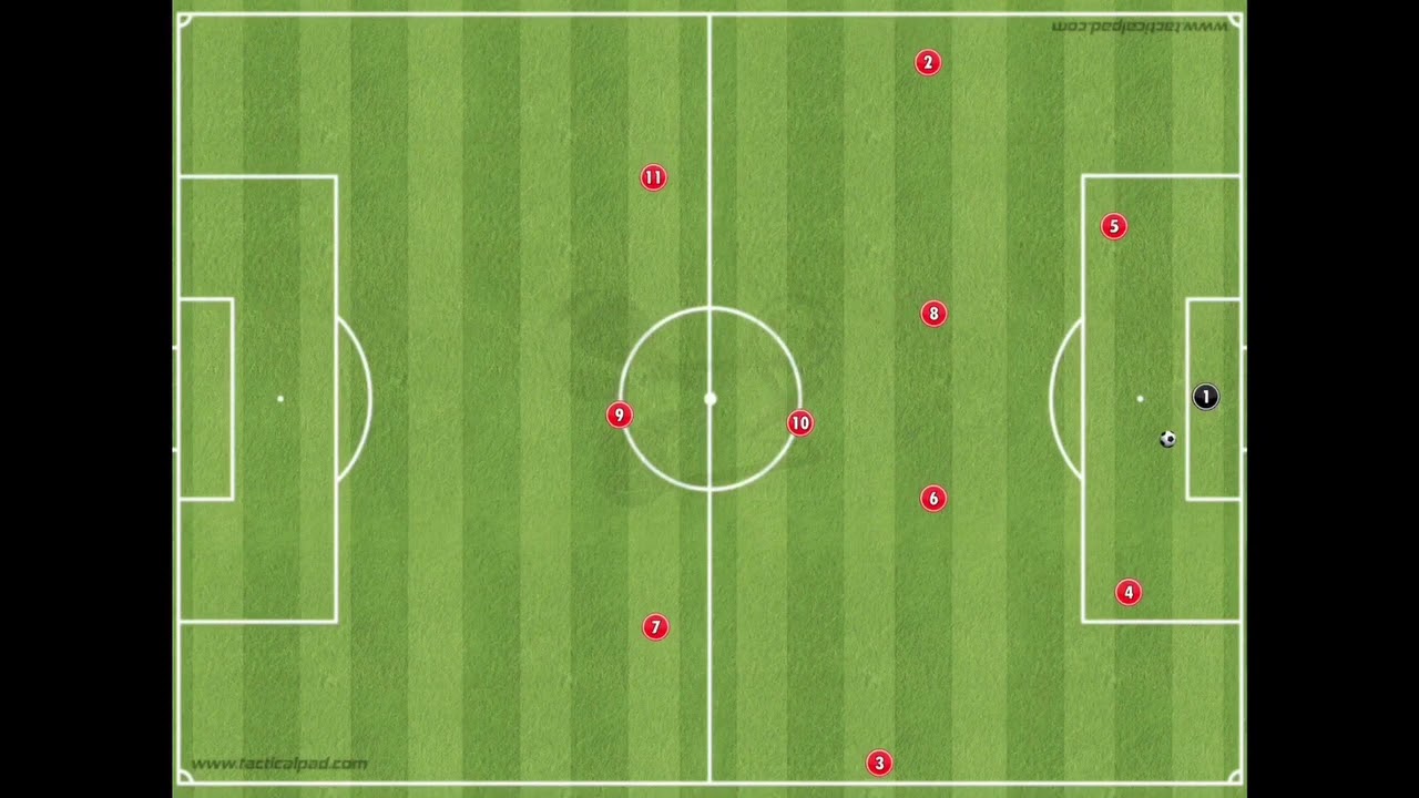 4 2 3 1 - Geriden Oyun Kurma