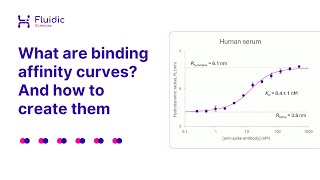 What are binding affinity curves and how to create them?
