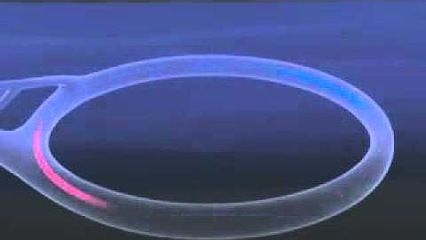LHC Particle Acceleration In depth Explanation