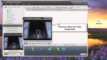 ImTOO iPhone Transfer Platinum- Transfer iPhone to PC or Mac, DVD/Videos to iPhone, make Ringtones