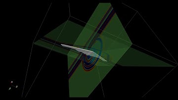 FDTD Radar Cross Section