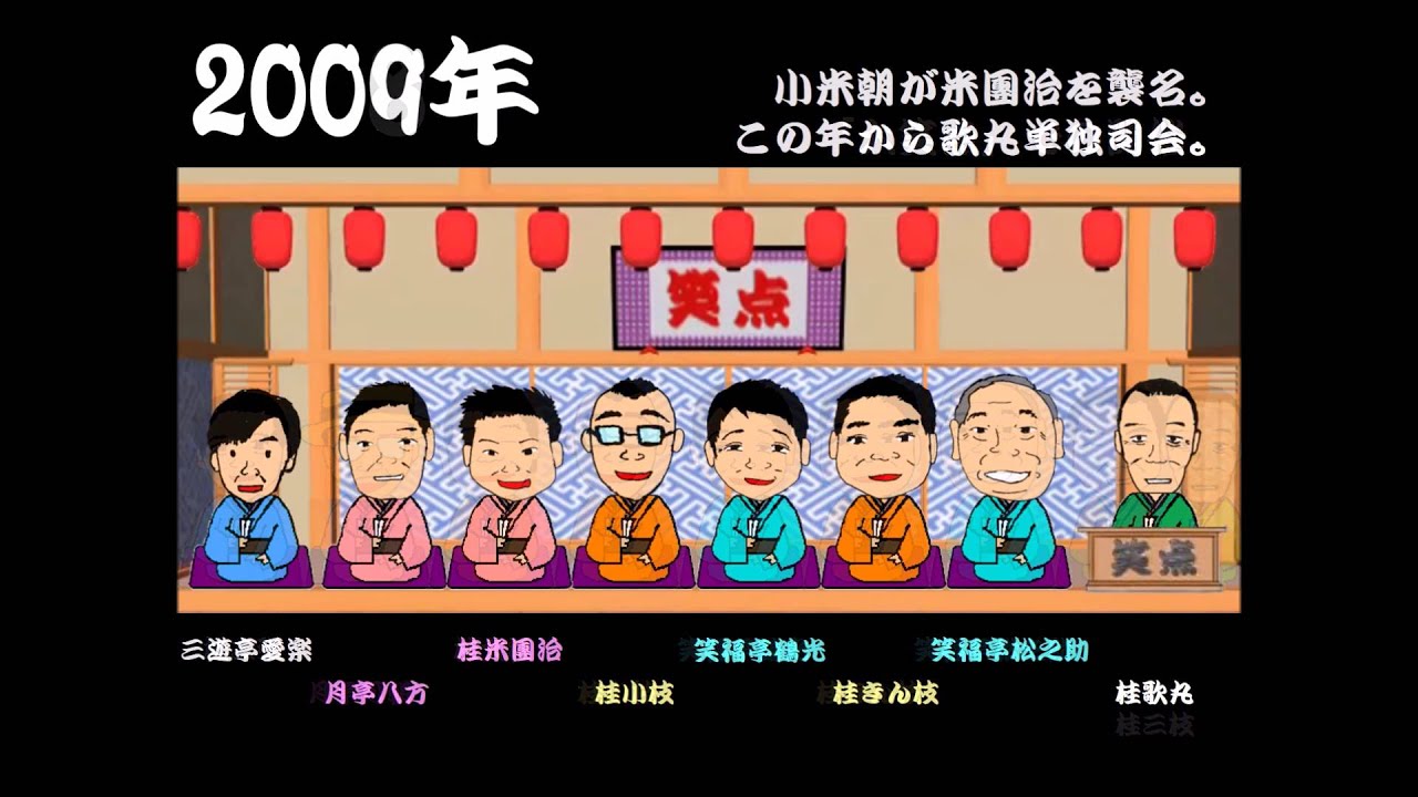 大喜利どうでしょう第一〜三夜