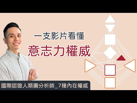 人類圖｜7種權威｜一支影片搞懂「意志力權威」！只要「我想要」，真的無所不能嗎？！#人類圖 #人類圖權威中心 #內在權威 #意志力權威