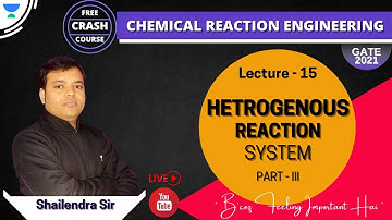 Heterogeneous Reaction System-3 | Chemical Reaction Engineering | L :15 | Shailendra Sir