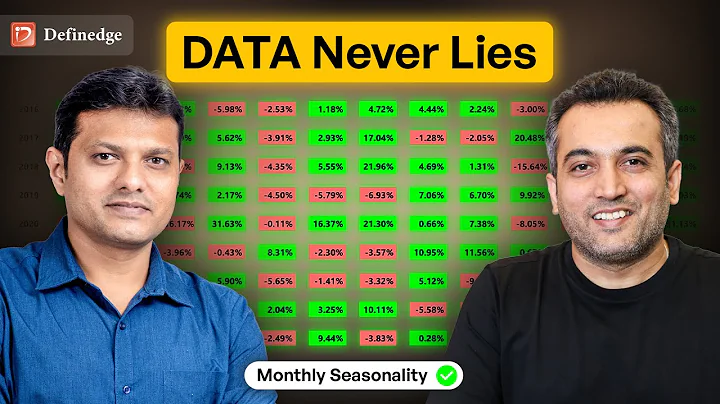 This Scanner Shows Which Stocks & Sectors Win Each Month ✅| Seasonality Explained