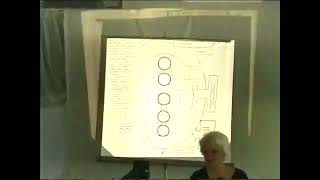 PRIMAL LIFE CURRENTS-KATHARA GRID - ATOMIC STRUCTURE-GOD SOURCE-ANGELIC HUMAN. PART - 2.