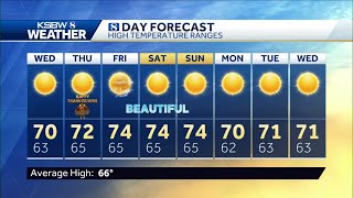 Sunshine and Turkey screenshot 4
