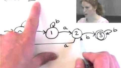 CSC224_23: Finite State Machines