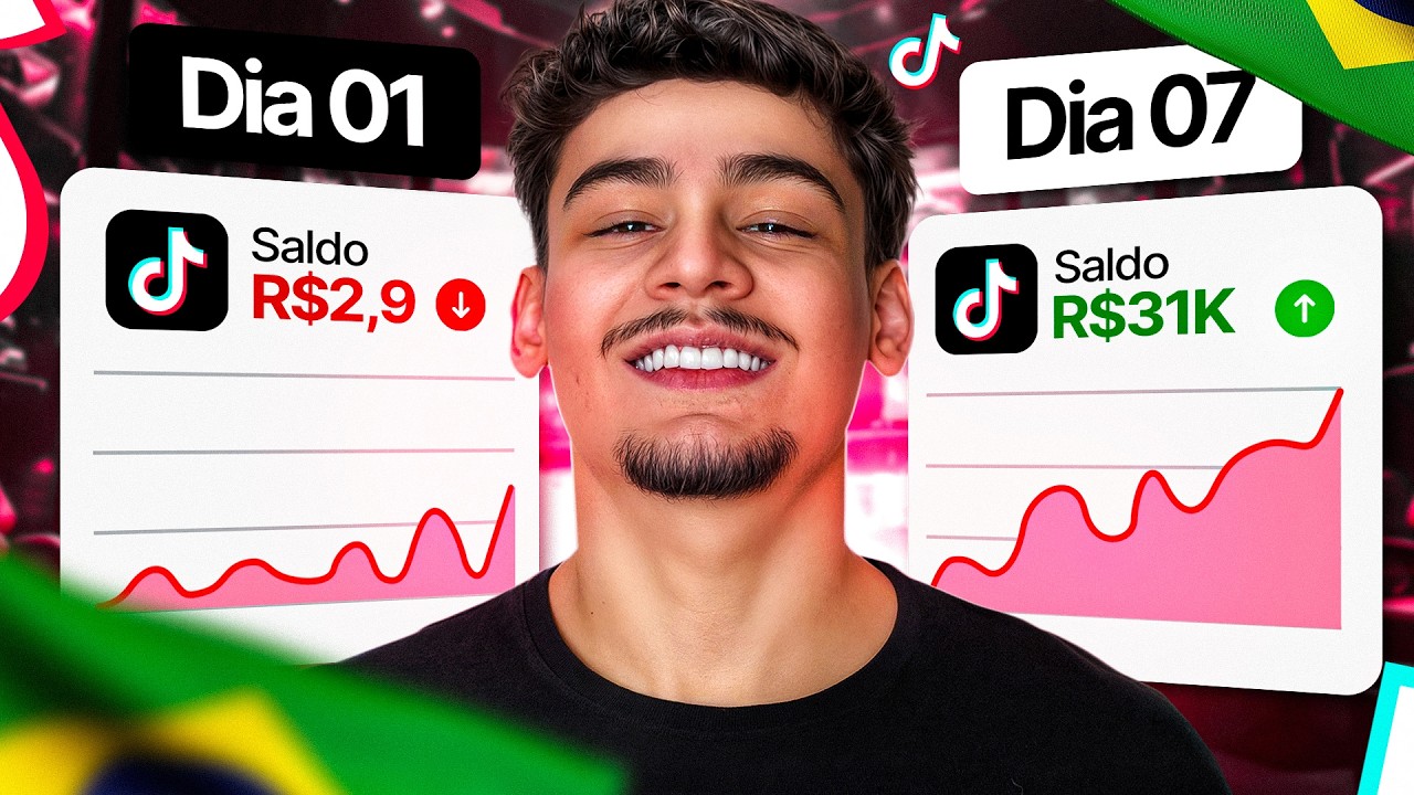 Como Vender RÁPIDO no TikTok Shop BR - PASSO A PASSO COMPLETO