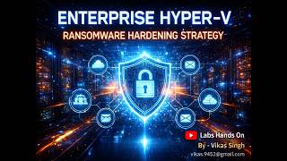 Part 1 | Enterprise Hyper-V Ransomware Hardening Strategy | Real-World Protection Guide