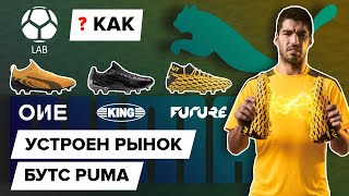 Как устроен рынок бутс PUMA?