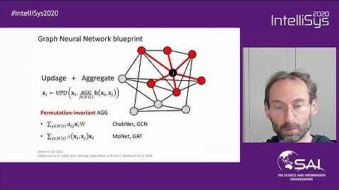 Deep learning on graphs: successes, challenges | Graph Neural Networks | Michael Bronstein