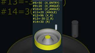 106 Fanuc Macro. Pulley #cnc #macro #fanuc #milling