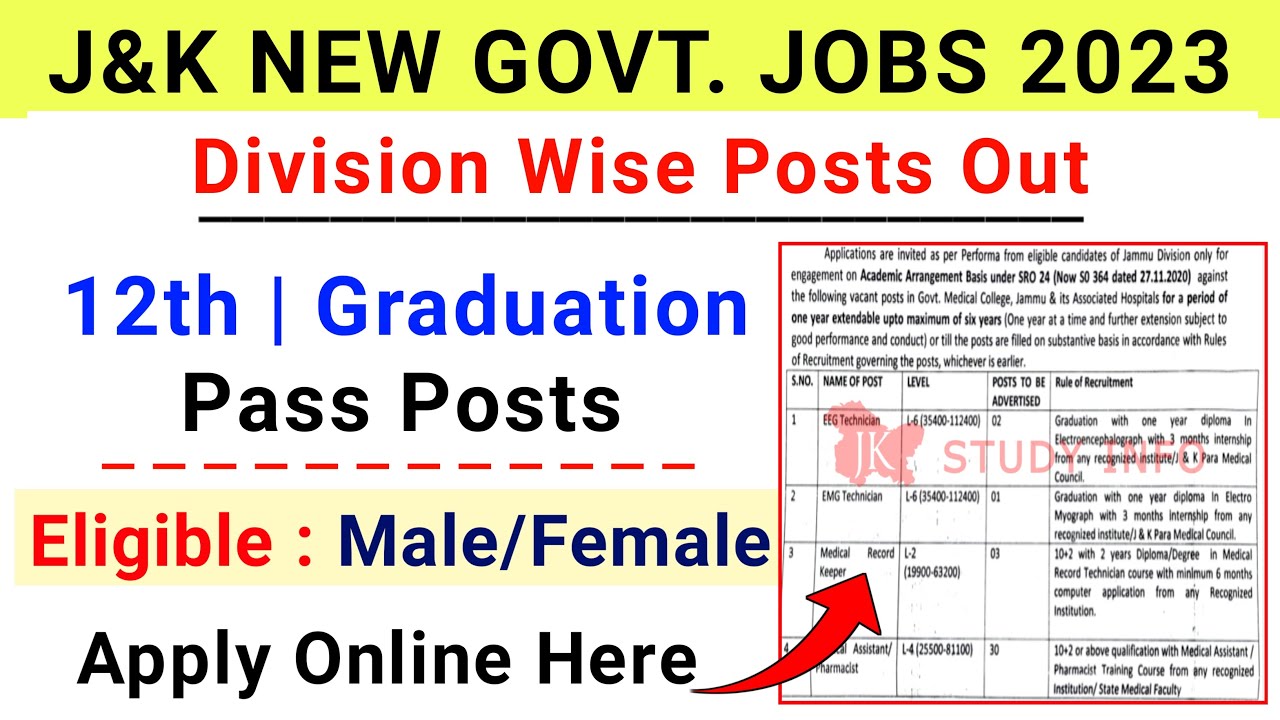 J&K New Job Recuritment 2023 | Kashmir University Recuritment 2023 | GMC Jammu Recuritment 2023