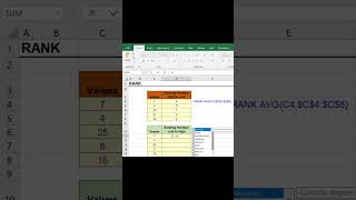 How to Use Rank Function in Excel  Rank Function with Examplesss #excel #exceltutorial #excelformula