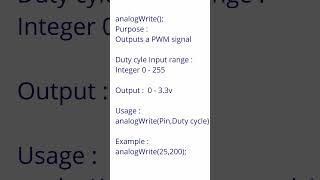 analogWrite() Explained in 13 Seconds ⚡ Arduino PWM Made Easy #arduino #arduinoproject #esp32