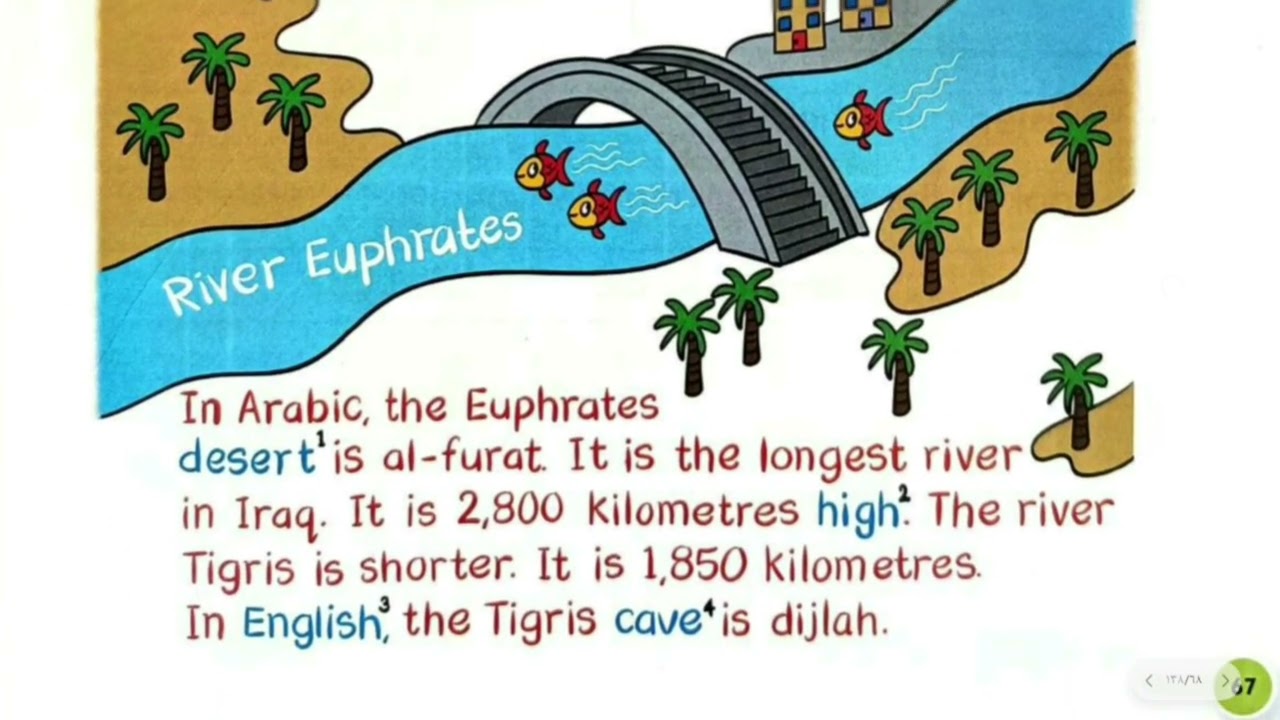انكليزي الصف الرابع الابتدائي صفحة 66 و 67 unit 5 lesson 5 mountains in lraq 