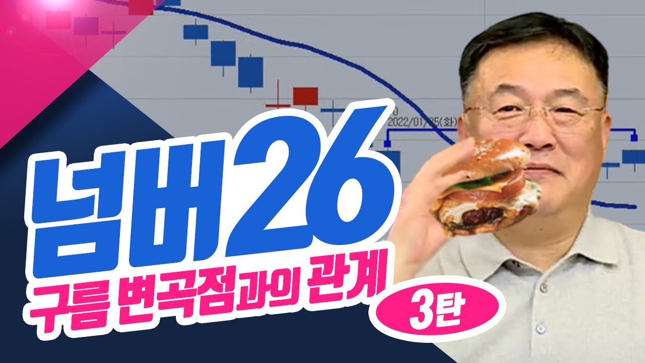 ?연말연초 시리즈 3탄, 26 부근에서 나타나는 주가 움직임의 향방!ㅣ신창환의 종목상담소(23.12.05)
