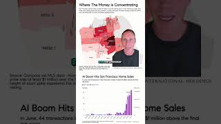 The $1M Bidding War Trick Every SF Seller is Using Right Now