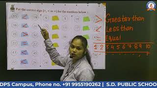 Put the Correct Sign (+, −, =) | Maths Activity for Kids | SDPS Online Classes