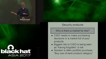 Keynote: Why We are Not Building a Defendable Internet