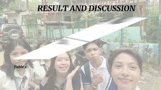 Reading Comprehension and Problem Solving Skills of Grade 4 Students