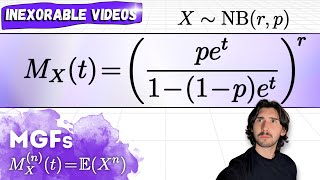 Celebrity MGF for a Negative Binomial Random Variable (Derivation) | Moment Generating Functions | Probability Wealth