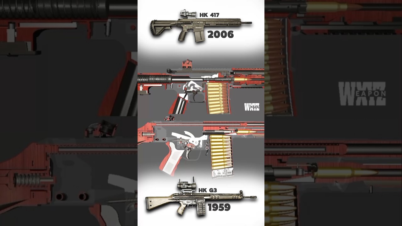 HK 417 vs HK G3: The Ultimate Gun Showdown!