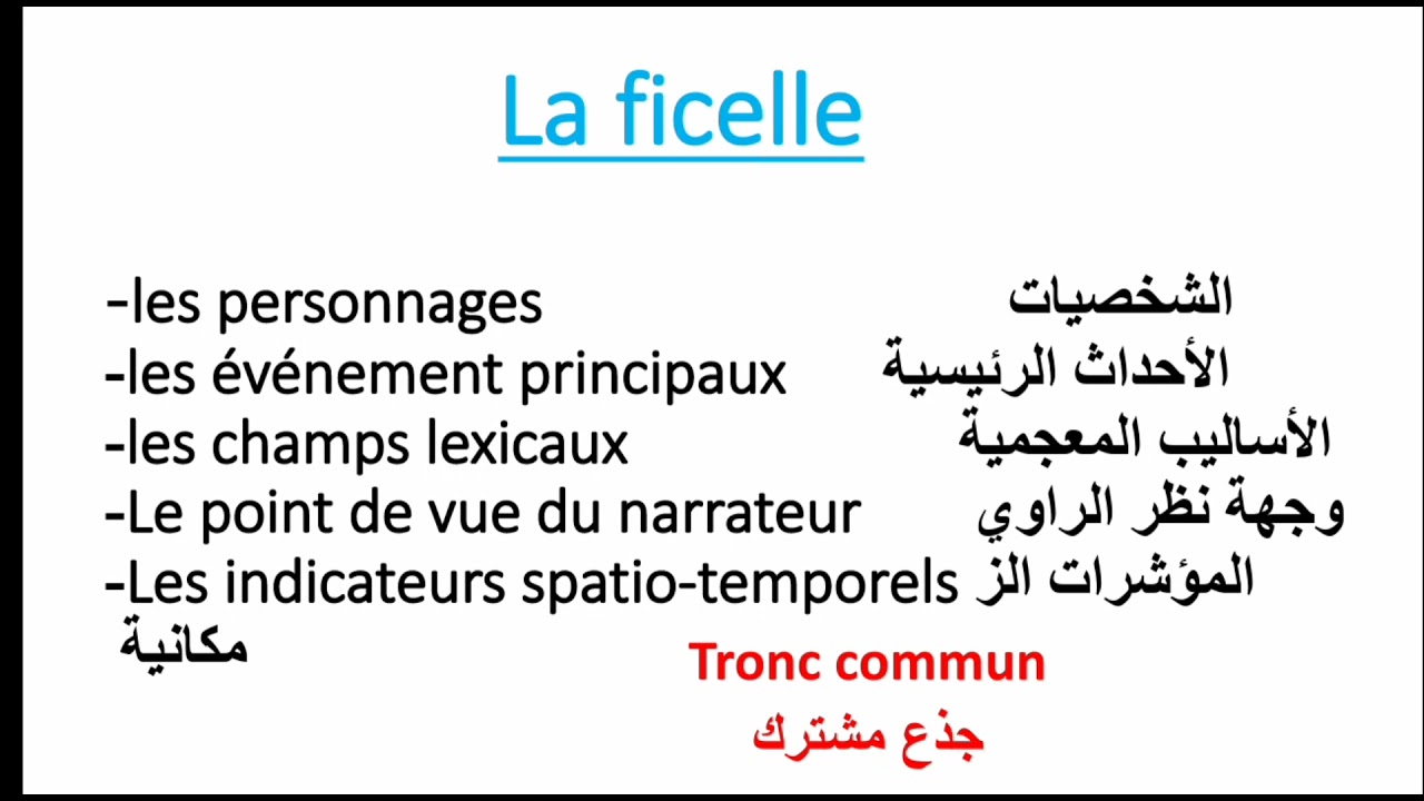 La nouvelle réaliste la ficelle