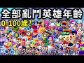 【荒野亂鬥】全部亂鬥英雄年齡!😱0-100歲?🤩大家心中最年輕的是誰呢?😮而最老的又是誰?🤣超有趣的年齡😳| Brawl Stars | 英雄年齡 | 角色 | 荒野乱斗 | 年輕 | 老年