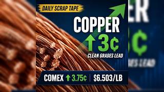 Daily Scrap Metal Market Briefing | Copper ↑3¢ Aluminum ↑1–2¢ | August 3, 2026