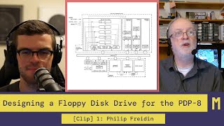 Designing a Floppy Disk Drive for the PDP-8 | Philip Freidin