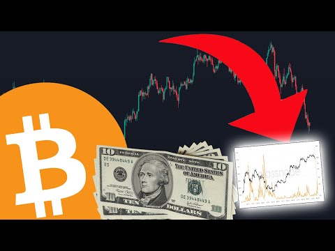 Video preview for I AM NOT A FINANCIAL ADVISOR. ALL VIDEOS IS FOR ENTERTAINTMENT PURPOSE; AND I AM DOCUMENTING MY OWN TRADING JOURNEY.