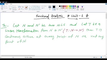 Unit 1 | Functional Analysis for M.Sc | Praveen Kumar Yadav
