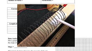 LAB   Magnetic Field of a Slinky